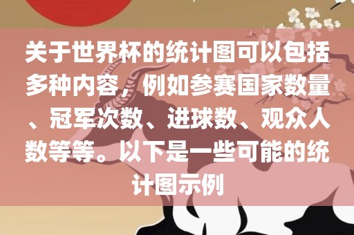 关于世界杯的统计图可以包括多种内容，例如参赛国家数量、冠军次数、进球数、观众人数等等。以下是一些可能的统计图示例